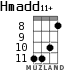 Hmadd11+ для укулеле - вариант 3