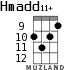 Hmadd11+ для укулеле - вариант 4