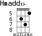 Hmadd13- для укулеле - вариант 3