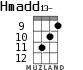 Hmadd13- для укулеле - вариант 5