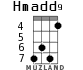 Hmadd9 для укулеле - вариант 2