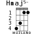 Hmaj5- для укулеле - вариант 2