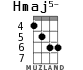 Hmaj5- для укулеле - вариант 3