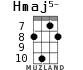 Hmaj5- для укулеле - вариант 4