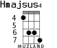 Hmajsus4 для укулеле - вариант 3