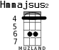 Hmmajsus2 для укулеле - вариант 3