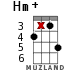 Hm+ для укулеле - вариант 11