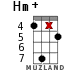 Hm+ для укулеле - вариант 12