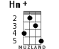 Hm+ для укулеле - вариант 3