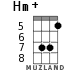 Hm+ для укулеле - вариант 5