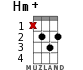 Hm+ для укулеле - вариант 8