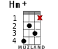 Hm+ для укулеле - вариант 9