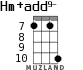 Hm+add9- для укулеле - вариант 5