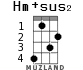 Hm+sus2 для укулеле - вариант 2