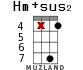 Hm+sus2 для укулеле - вариант 13