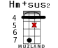 Hm+sus2 для укулеле - вариант 14