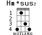 Hm+sus2 для укулеле - вариант 3