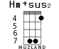 Hm+sus2 для укулеле - вариант 4