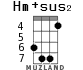 Hm+sus2 для укулеле - вариант 5