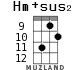 Hm+sus2 для укулеле - вариант 7