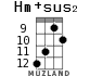 Hm+sus2 для укулеле - вариант 8
