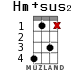 Hm+sus2 для укулеле - вариант 9