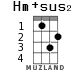 Hm+sus2 для укулеле - вариант 1