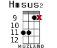 Hmsus2 для укулеле - вариант 11