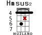 Hmsus2 для укулеле - вариант 13