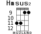 Hmsus2 для укулеле - вариант 6