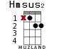 Hmsus2 для укулеле - вариант 7