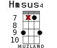 Hmsus4 для укулеле - вариант 13