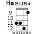 Hmsus4 для укулеле - вариант 7