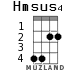 Hmsus4 для укулеле - вариант 1