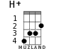 H+ для укулеле - вариант 2