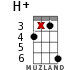H+ для укулеле - вариант 12