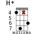H+ для укулеле - вариант 13
