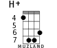 H+ для укулеле - вариант 4