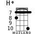 H+ для укулеле - вариант 7