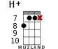 H+ для укулеле - вариант 10