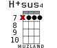 H+sus4 для укулеле - вариант 11