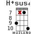 H+sus4 для укулеле - вариант 15