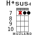 H+sus4 для укулеле - вариант 17