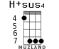 H+sus4 для укулеле - вариант 3