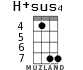 H+sus4 для укулеле - вариант 4