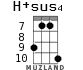 H+sus4 для укулеле - вариант 6