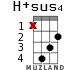 H+sus4 для укулеле - вариант 8