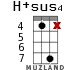 H+sus4 для укулеле - вариант 10