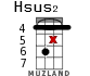 Hsus2 для укулеле - вариант 13