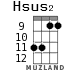 Hsus2 для укулеле - вариант 6